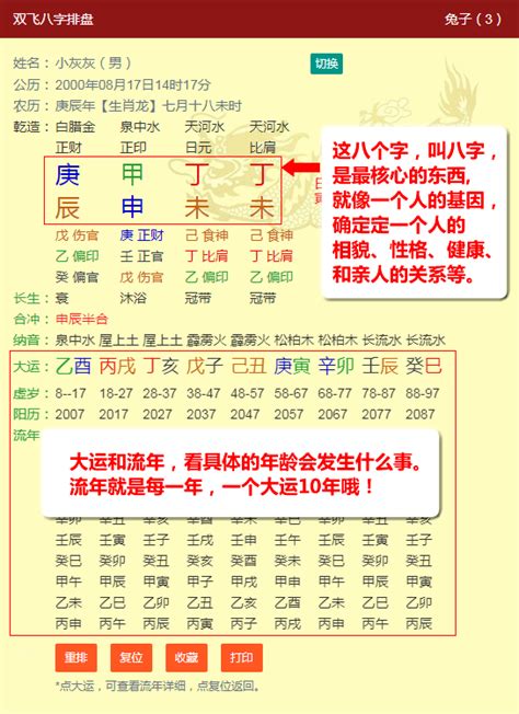 四柱八字 排盤|八字排盘